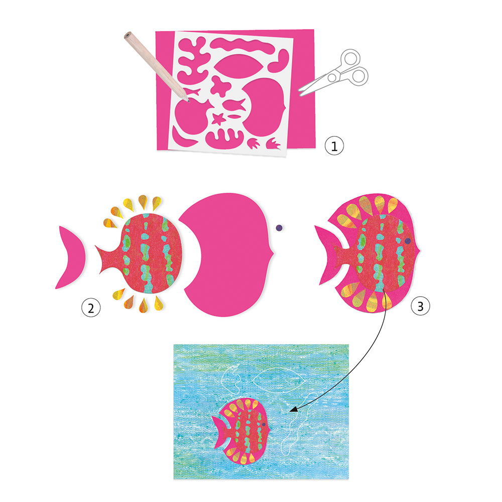 ΤΖΕΚΟ ΚΟΛΑΖ ΜΕ ΣΤΕΝΣΙΛ & ΚΟΠΤΙΚΟ ΒΥΘΟΣ