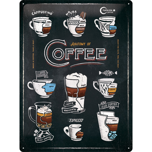 Nostalgic Tin Sign 30x40 cm Anatomy of Coffee